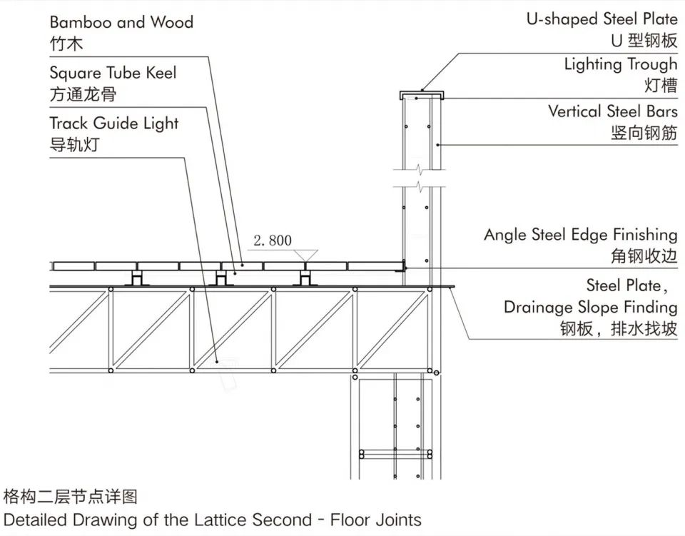 南沙原创新作｜深圳城/村计划-凉帽村改造-239