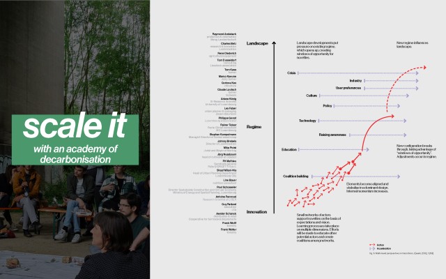 转型中的卢森堡

注：Lu·emburg推测为Luxemburg的拼写错误，Luxemburg常见释义为卢森堡  丨卢森堡丨51N4E（Arya Arabshahi等）,2001,LOLA-30