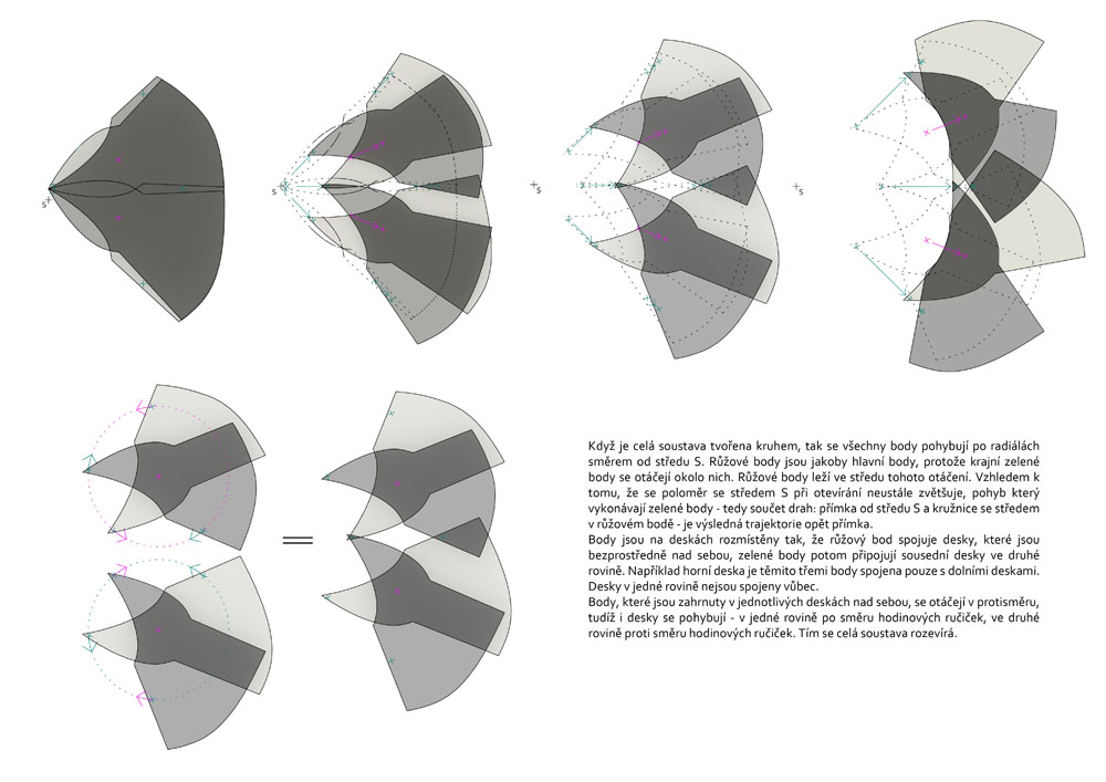 Zastřešení zimního stadionu, ostrov Štvanice | Klára Švecová-16