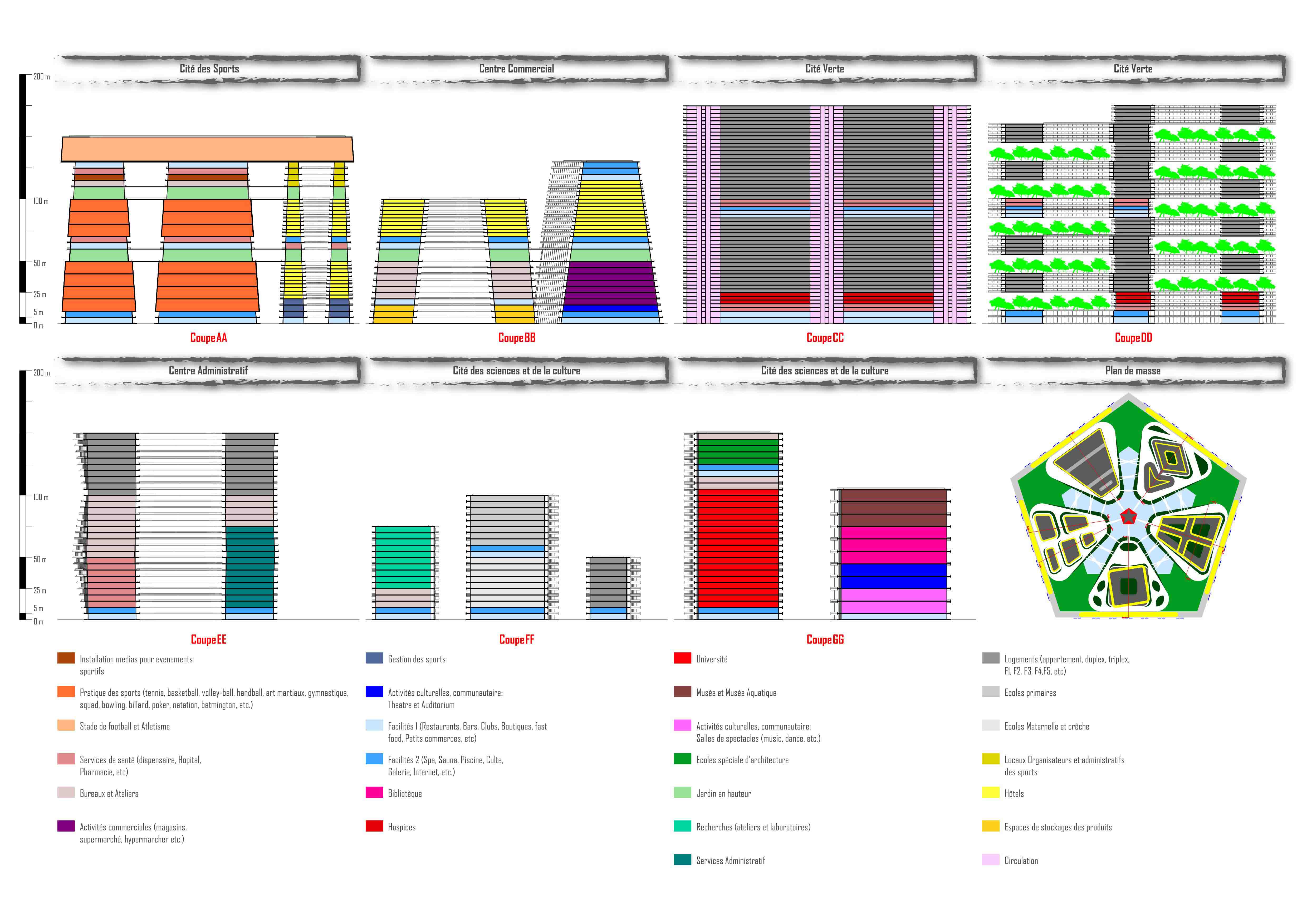 小行星浮动城市——应对海平面上升的生态解决方案-12