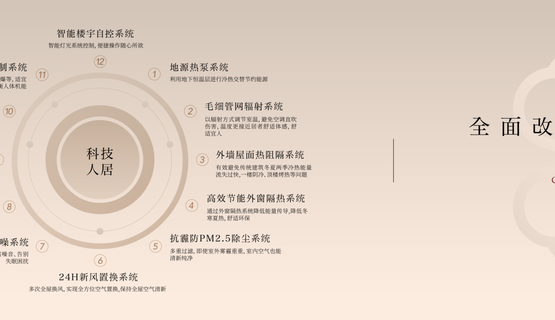 魂取东方形见世界丨璞樾产品重新定义北京CBD国际人居价值坐标-41