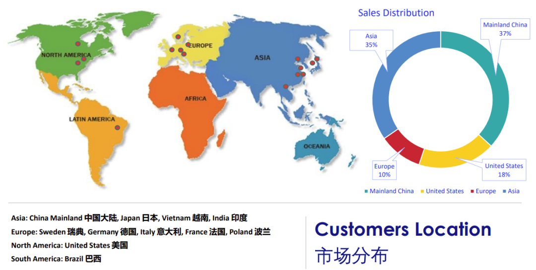 新程启幕|垒博常州办公楼装修开工大吉-7