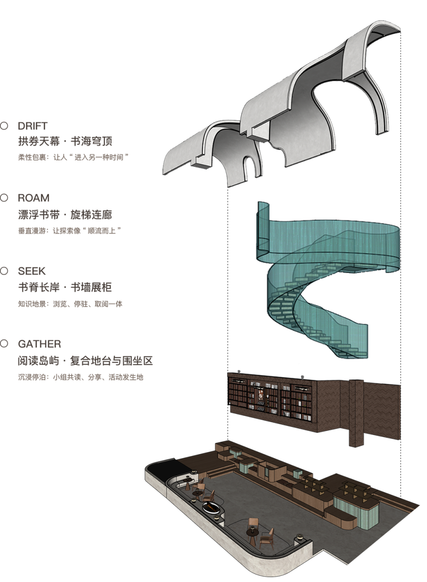 宁波余姚沁香园生活馆丨中国宁波丨DAS大森设计-20