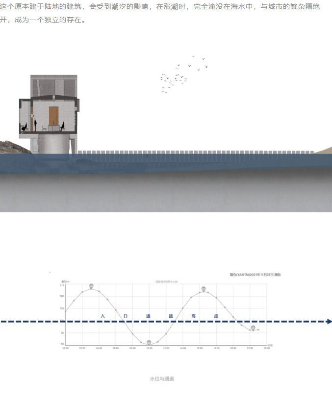 精神的庇护所丨中国烟台丨十一设计-6