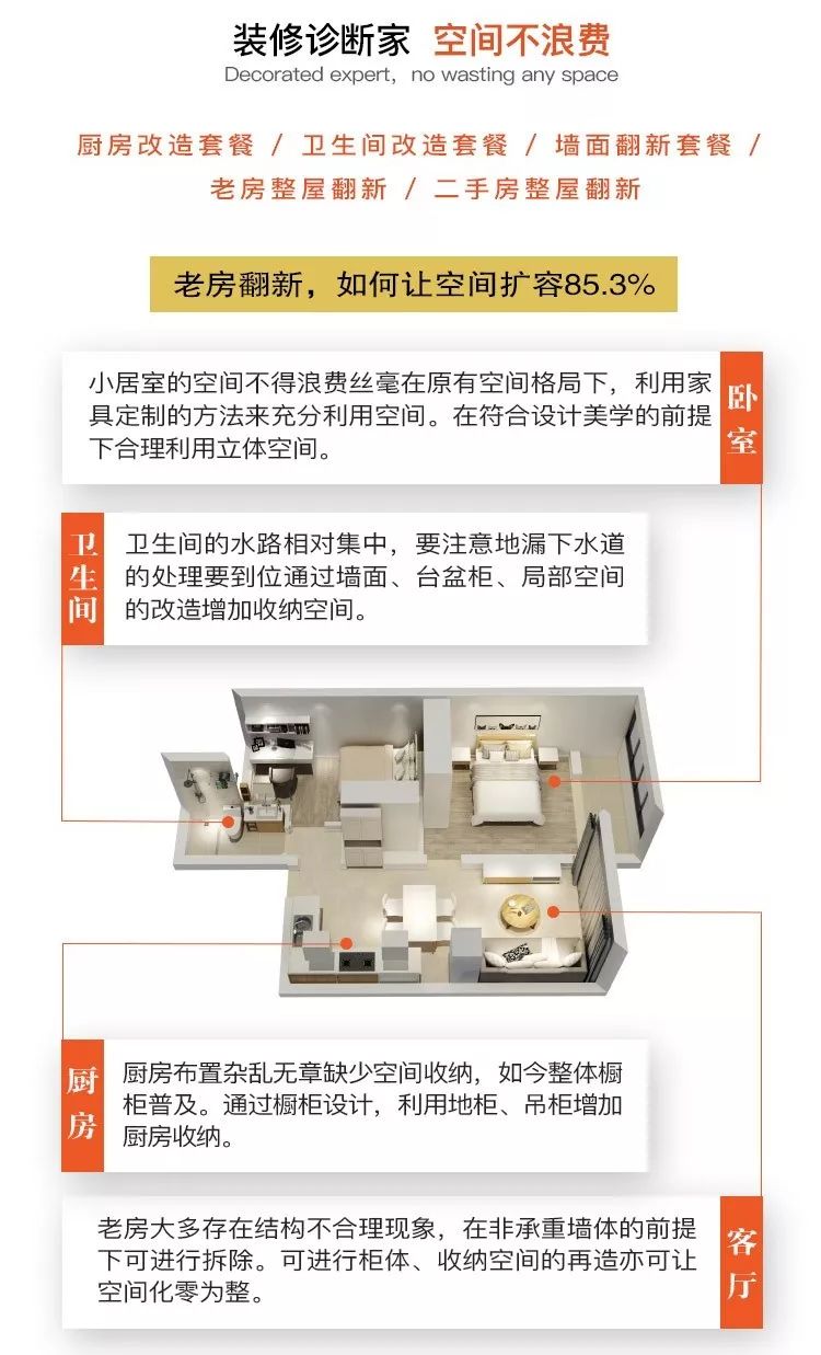 放心家装,锦华改造家让老房翻新更省心-126