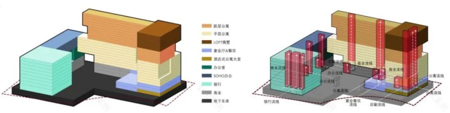西宁晟世达金融中心丨中国西宁丨中国院-23