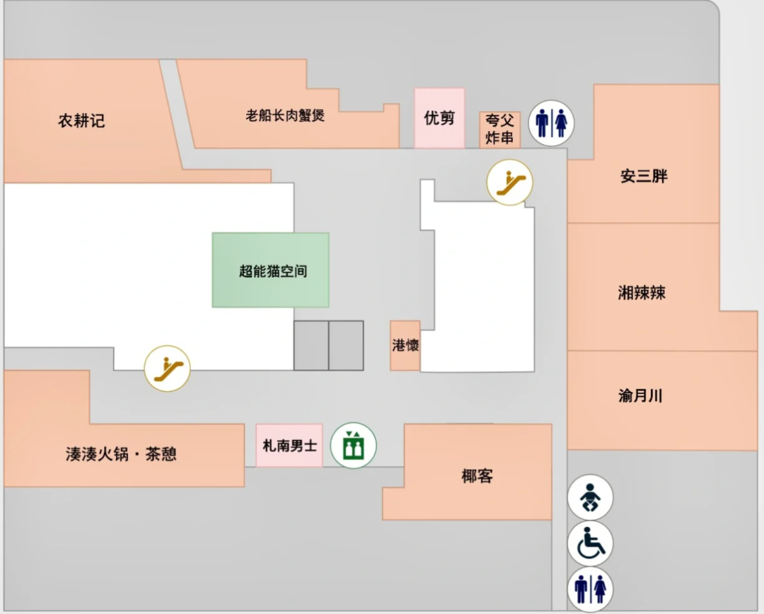 UDO商业分析篇|社区型商业空间如何构建15分钟生活圈？-51