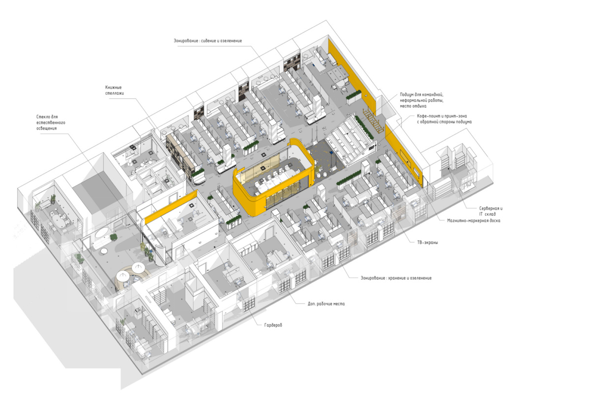 Kassir·ru 圣彼得堡办公室 · 活力互动的工作空间-22