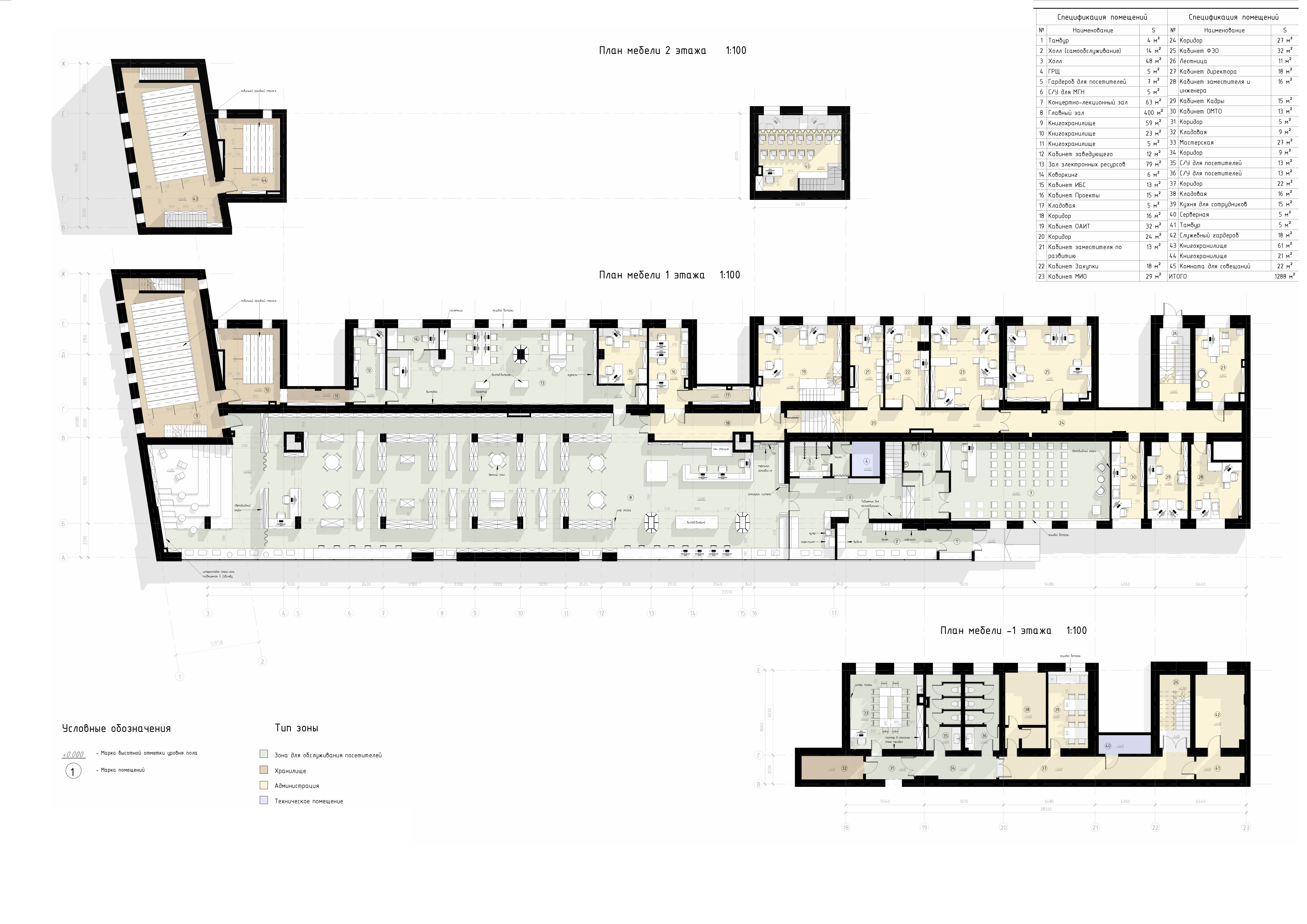 Sobolev 图书馆室内设计丨俄罗斯圣彼得堡-8
