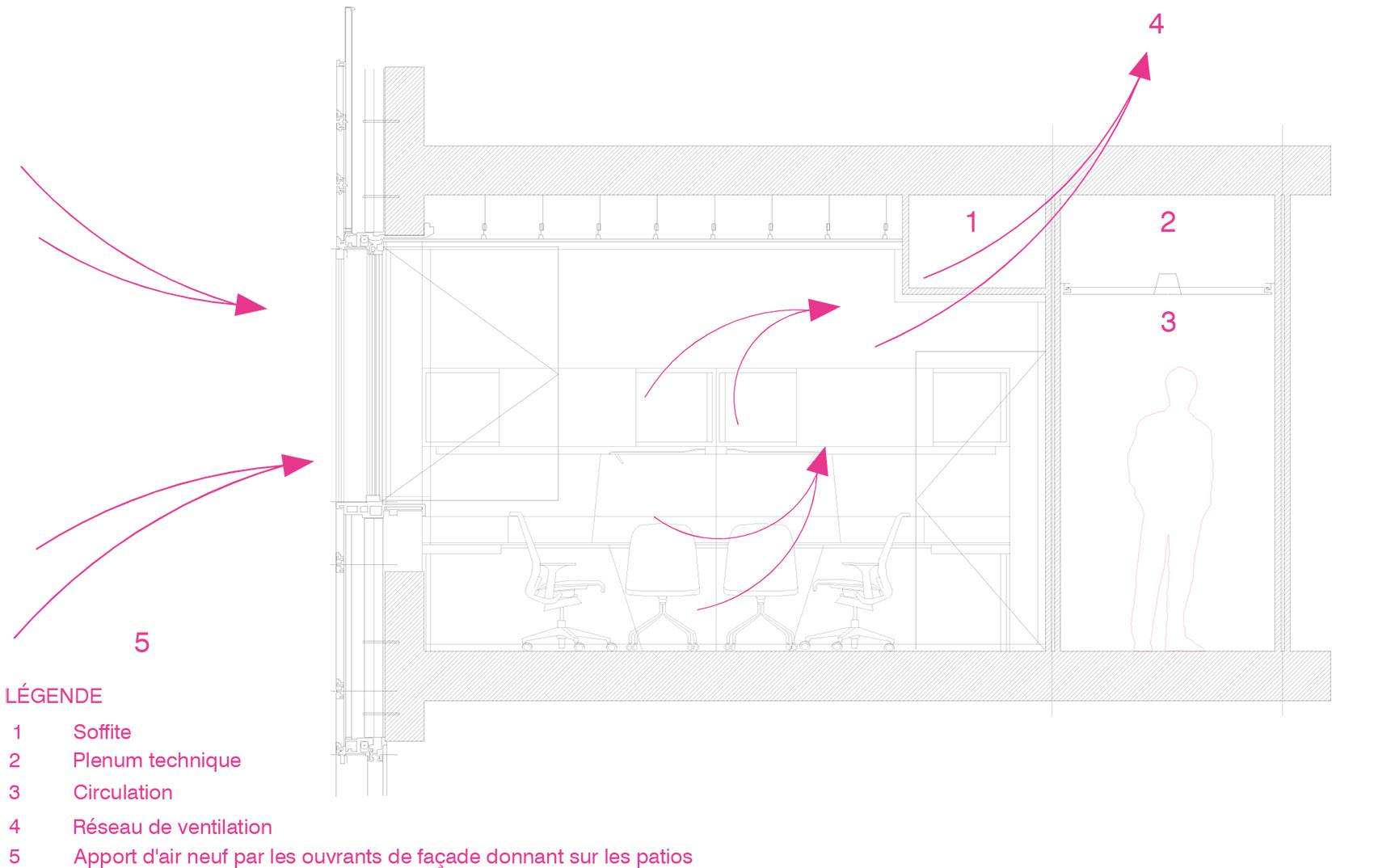 国防部新大楼，法国 / Agence Nicolas Michelin & Associates-50