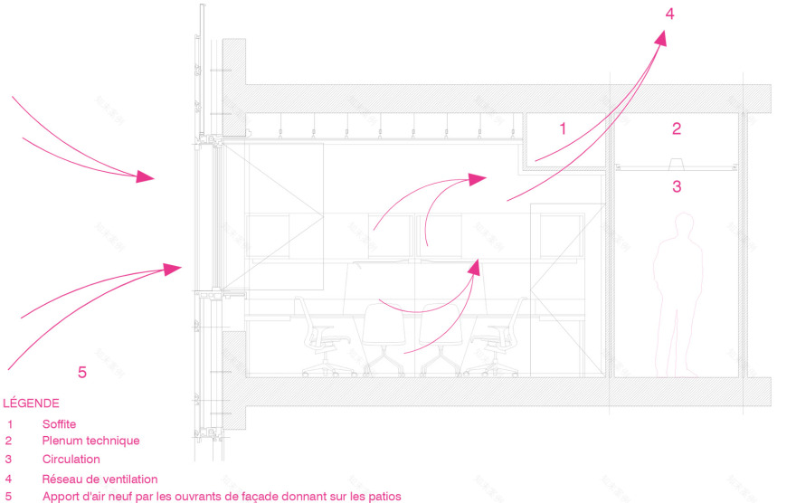 国防部新大楼,法国 / Agence Nicolas Michelin & Associates-50