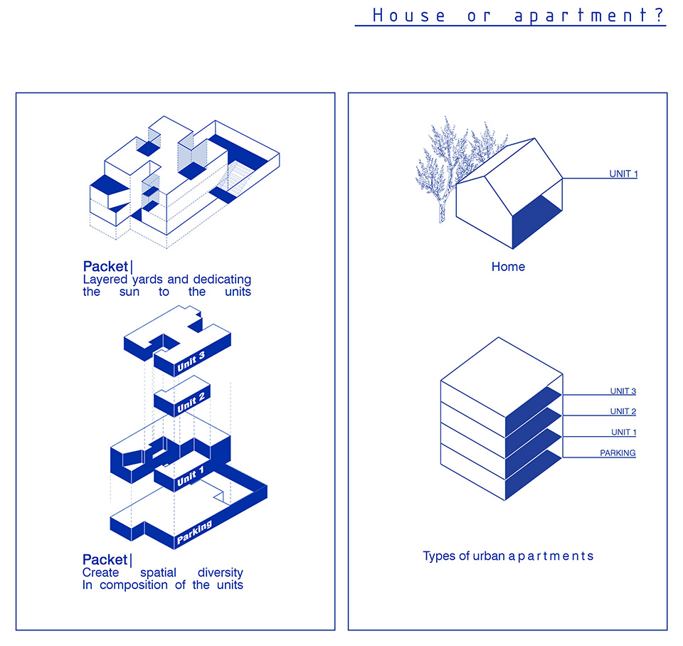 Paakat 住宅丨伊朗丨Rooydaad Architects-21