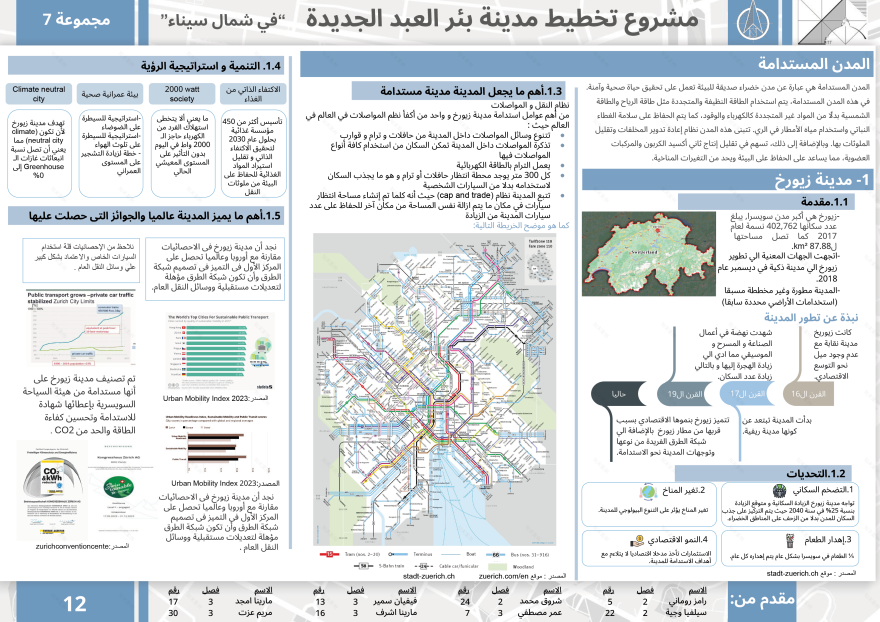URBAN PLANNING PROJECT-14