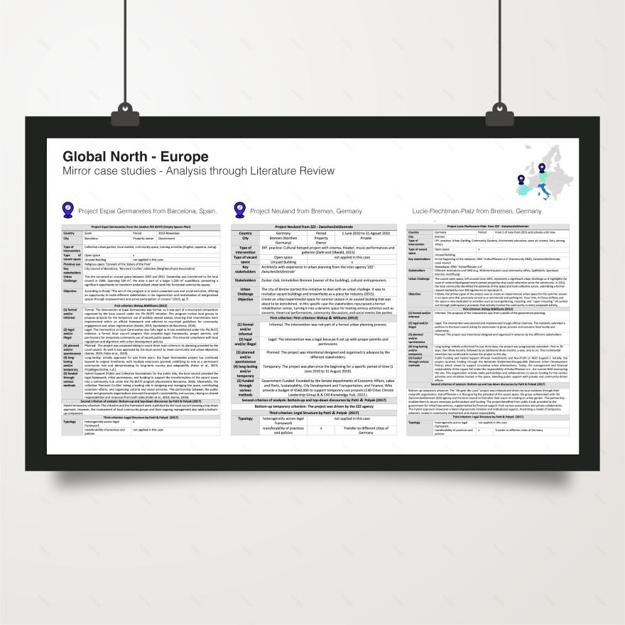 欧洲与拉丁美洲临时城市公共空间比较研究-7