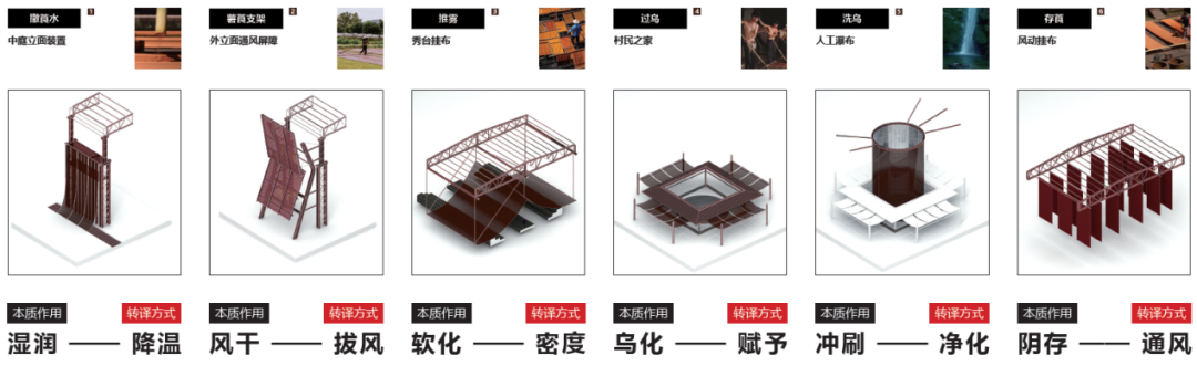 吉林大学毕设作品！探讨空间再利用，结合地方文化——香云纱，利用“空间转译”更新改造顺德船厂！-113