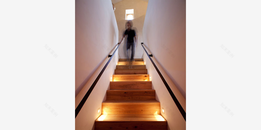 丨CoCo architecture-6