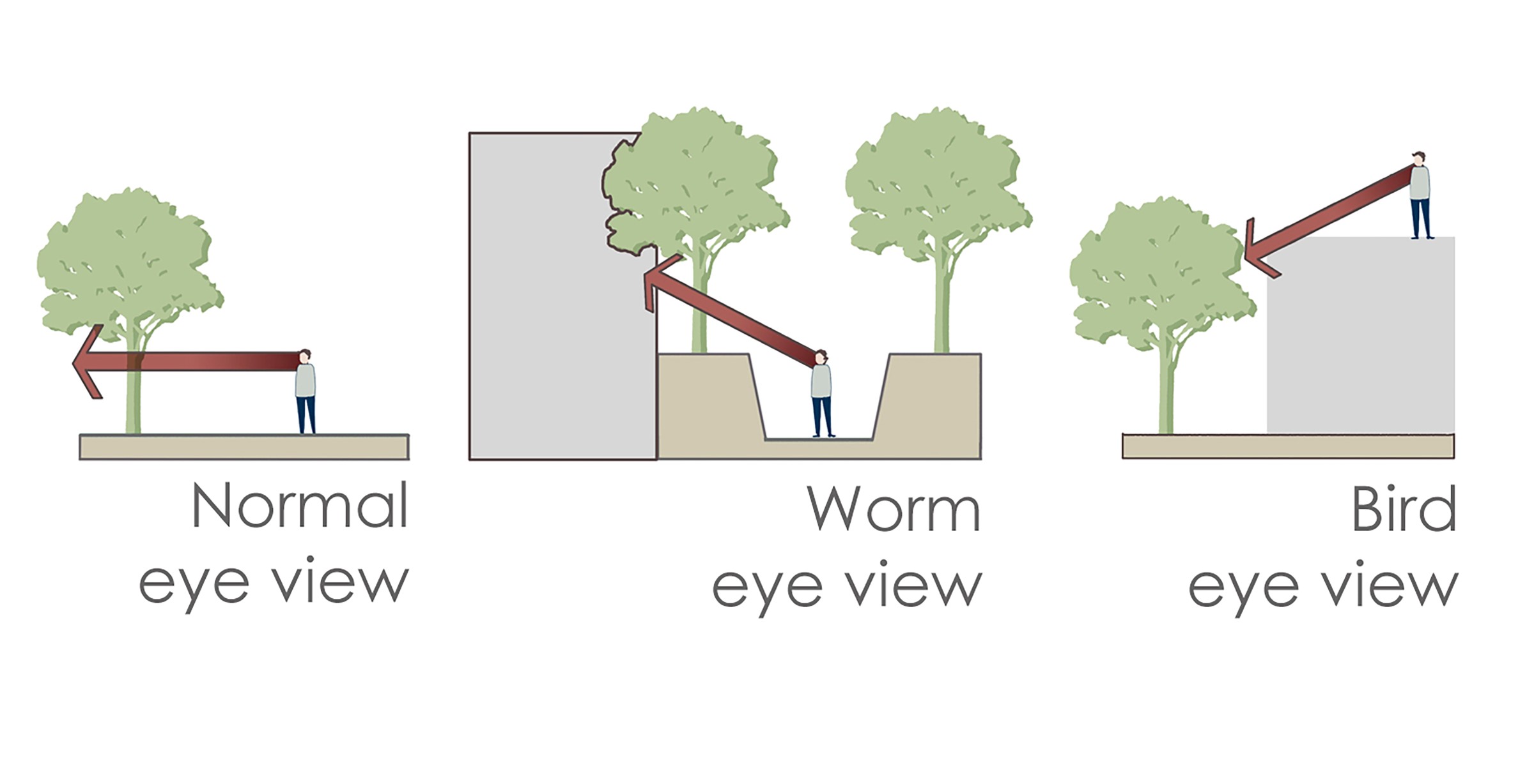 Rama 9住宅花园-37