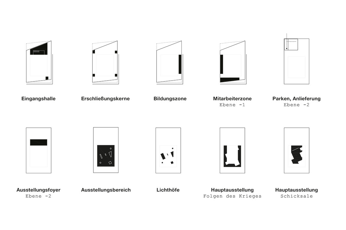 1939年韦斯特普拉特及战争博物馆（作为二战博物馆扩建）丨波兰丨heinlewischer,Piotr Banak-13