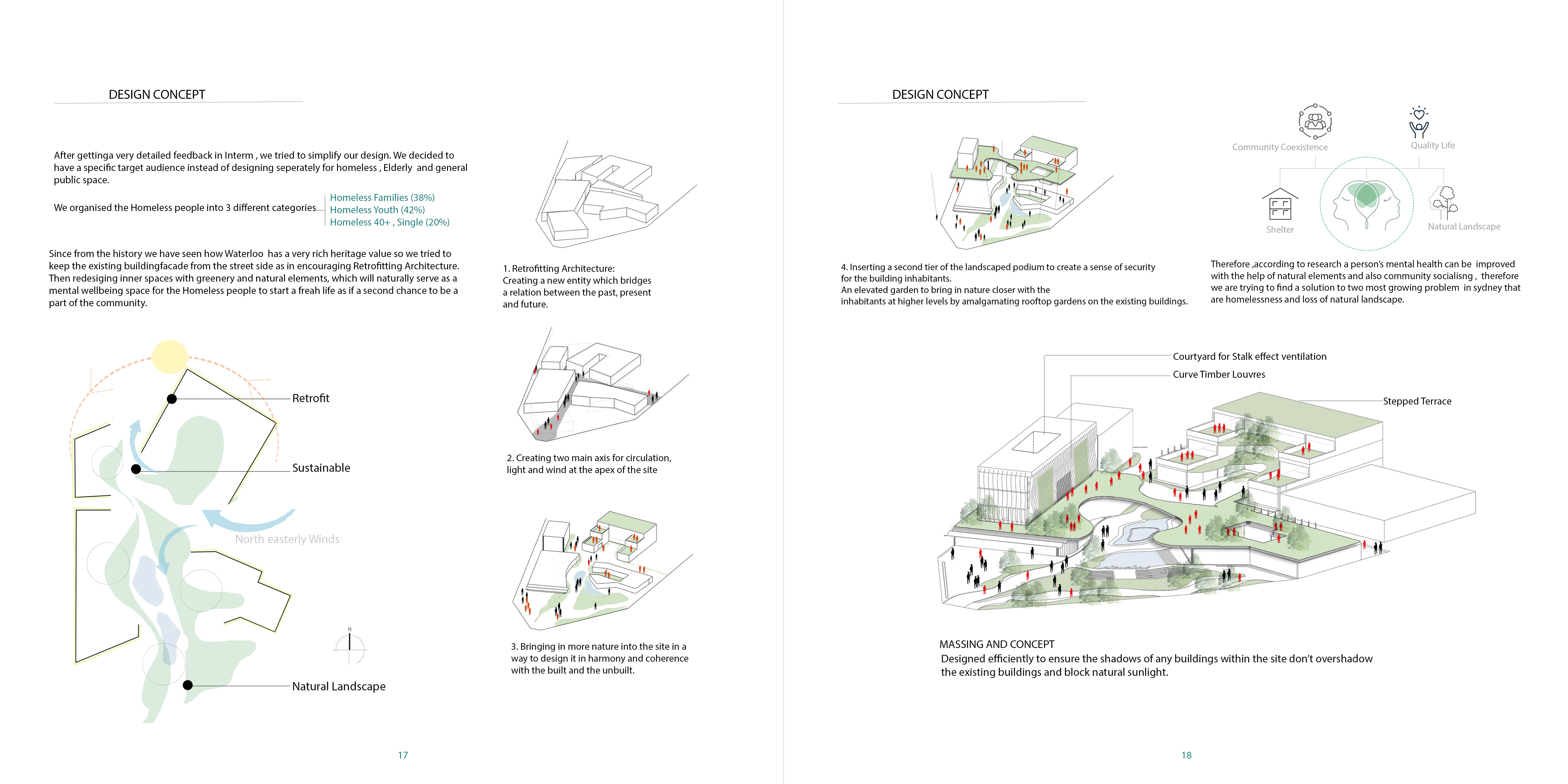 Urban Co-Existence : Homelessness in Sydney-11