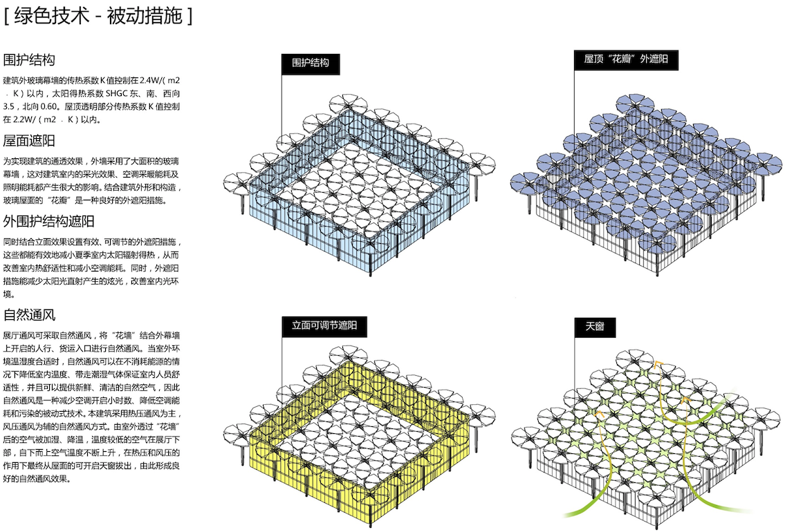 2019年中国北京世界园艺博览会国际馆 / BIAD胡越工作室-55