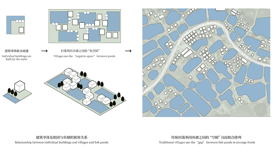 大湾区大学滨海湾校区总体规划及一期工程设计丨萨尔瓦多滨海丨weico-21