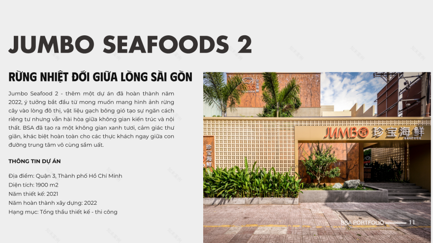 BSA HOSPITALITY PORTFOLIO 2025-11