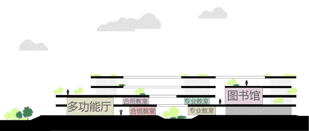 三亚崖州湾南繁科技城幼儿园,小学丨中国三亚丨上海联创设计集团股份有限公司-58