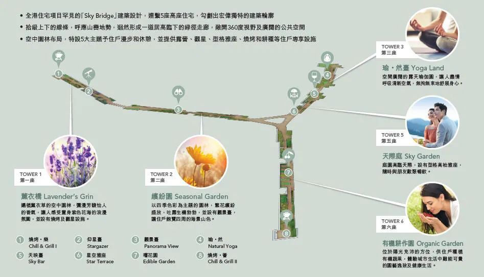 万科香港住宅：LePont 上源丨中国港澳台地区丨吕元祥建筑师事务所-8