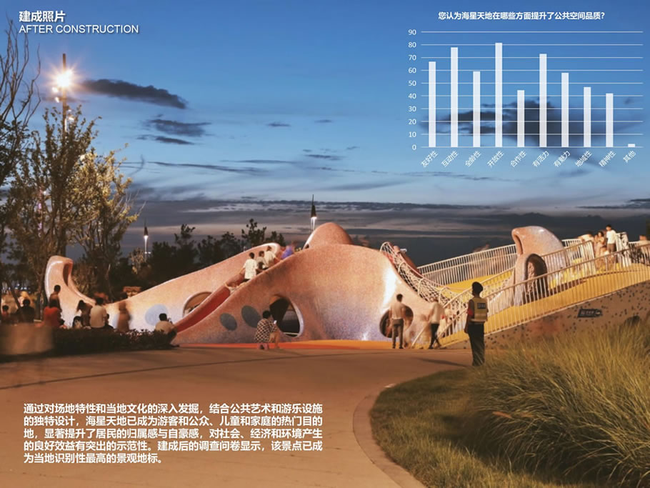 致敬海洋的童话世界——烟台黄渤海新区金沙滩海星天地景观设计 | AECOM北京 | 中国山东烟台-10