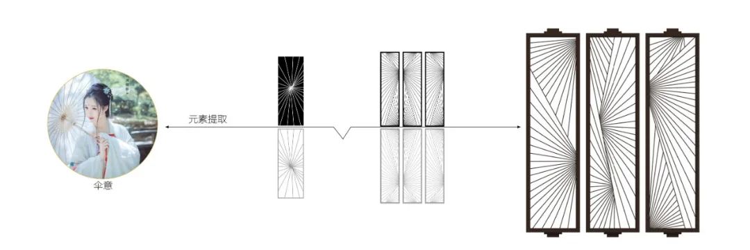 福州国贸九溪原示范区 | 古韵新颜,油纸伞下的福船记忆-30