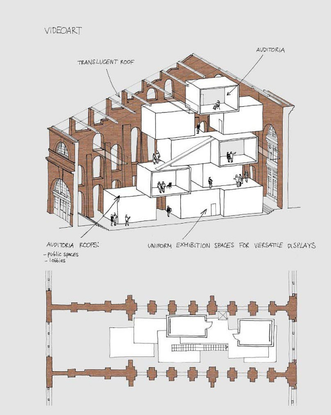 New Holland岛再生竞赛项目丨俄罗斯圣彼得堡-49
