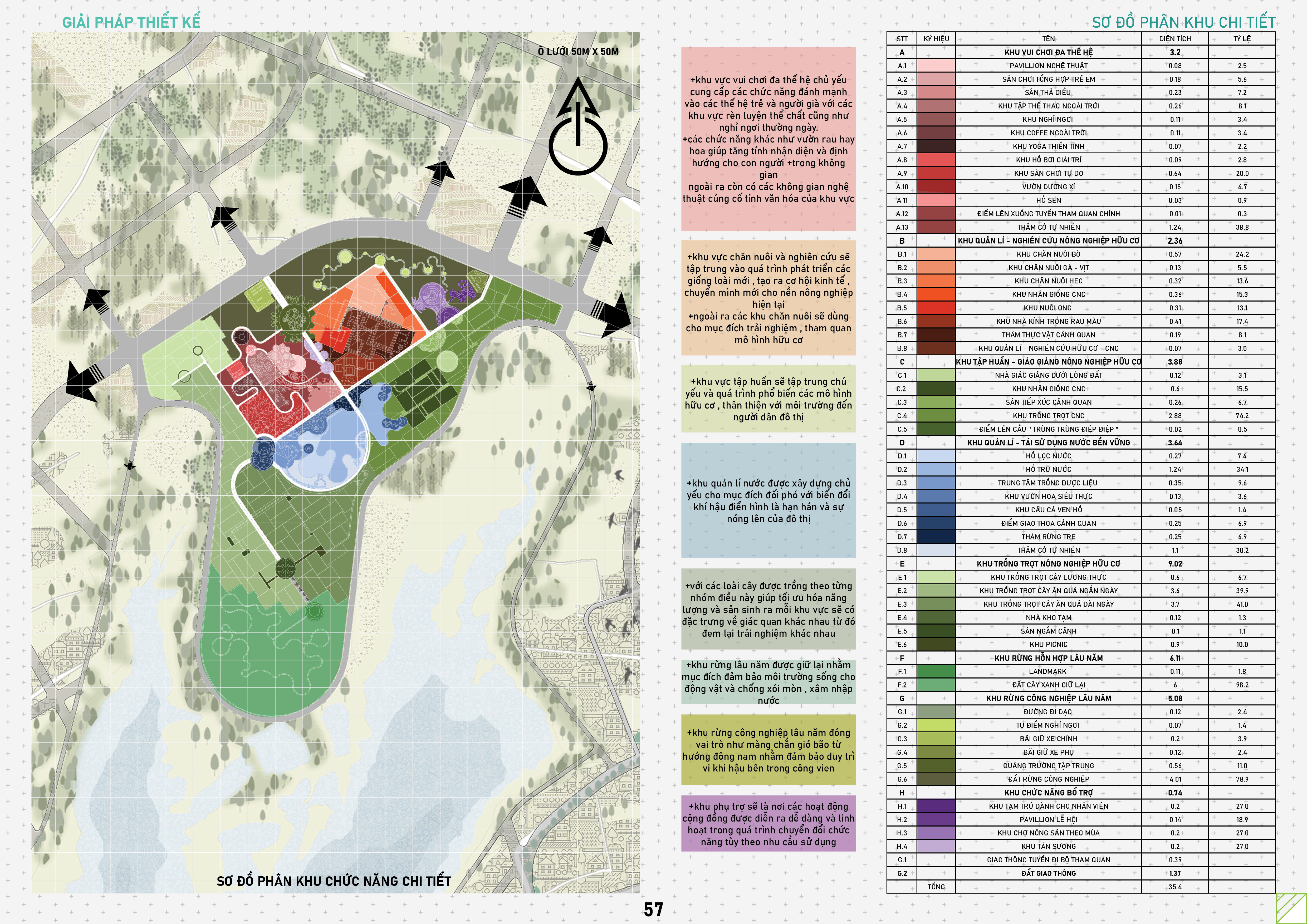 GRADUATION PROJECT - ECO -AGRICULTURAL PARK-38