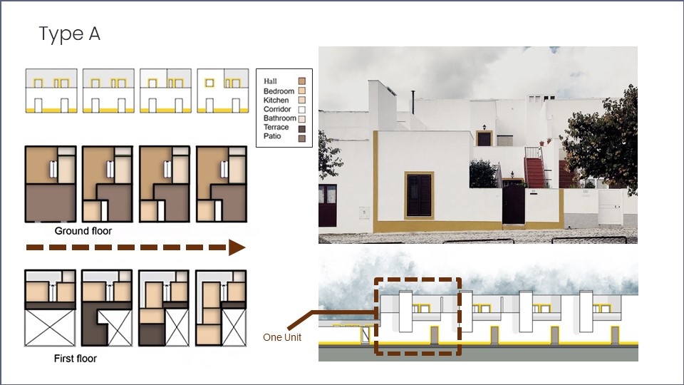 Rowhouse Project Research-81