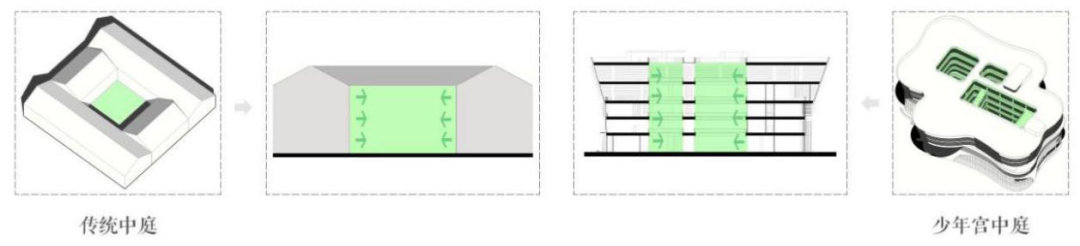 广州市第三少年宫-72