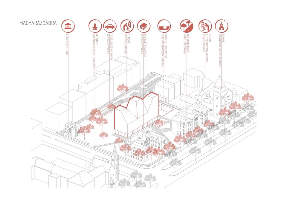 匈牙利建筑中心与博物馆设计方案丨匈牙利布达佩斯丨Bachman & Bachmann建筑事务所等-98