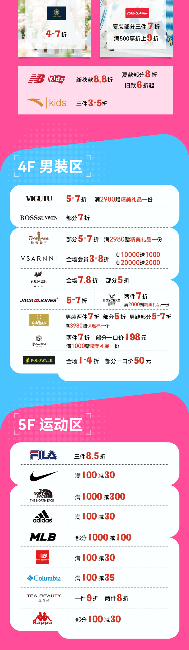 年中庆购物狂欢节丨化妆品折合低至4折起；消费满额抽自行车；黄金至高克减110；赛斯特特卖1折起-8