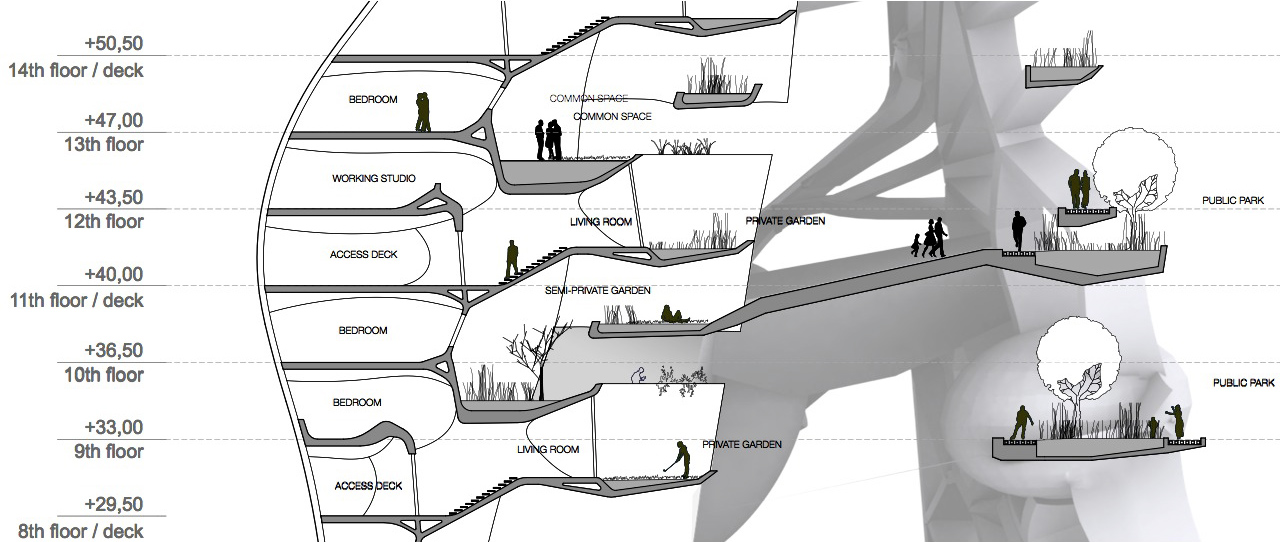 Hybrid High-rise Frankfurt – AWARE-5