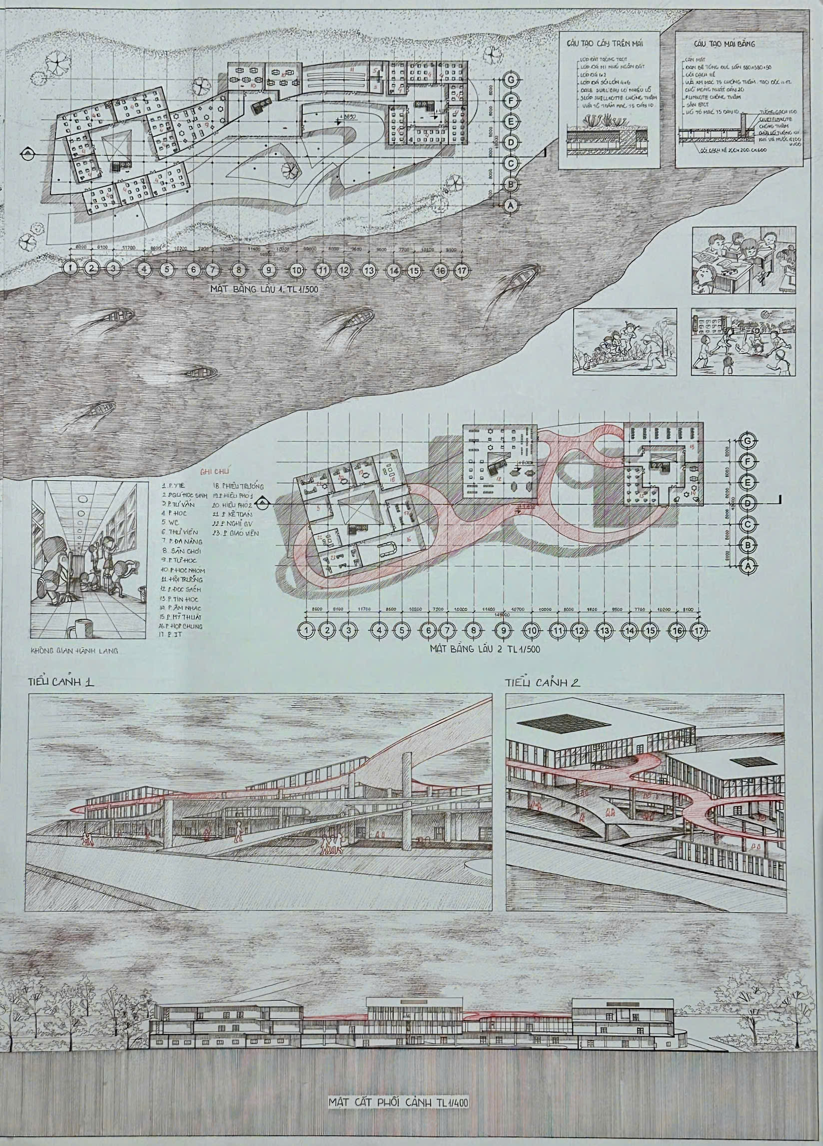 THIẾT KẾ NHANH 2-4