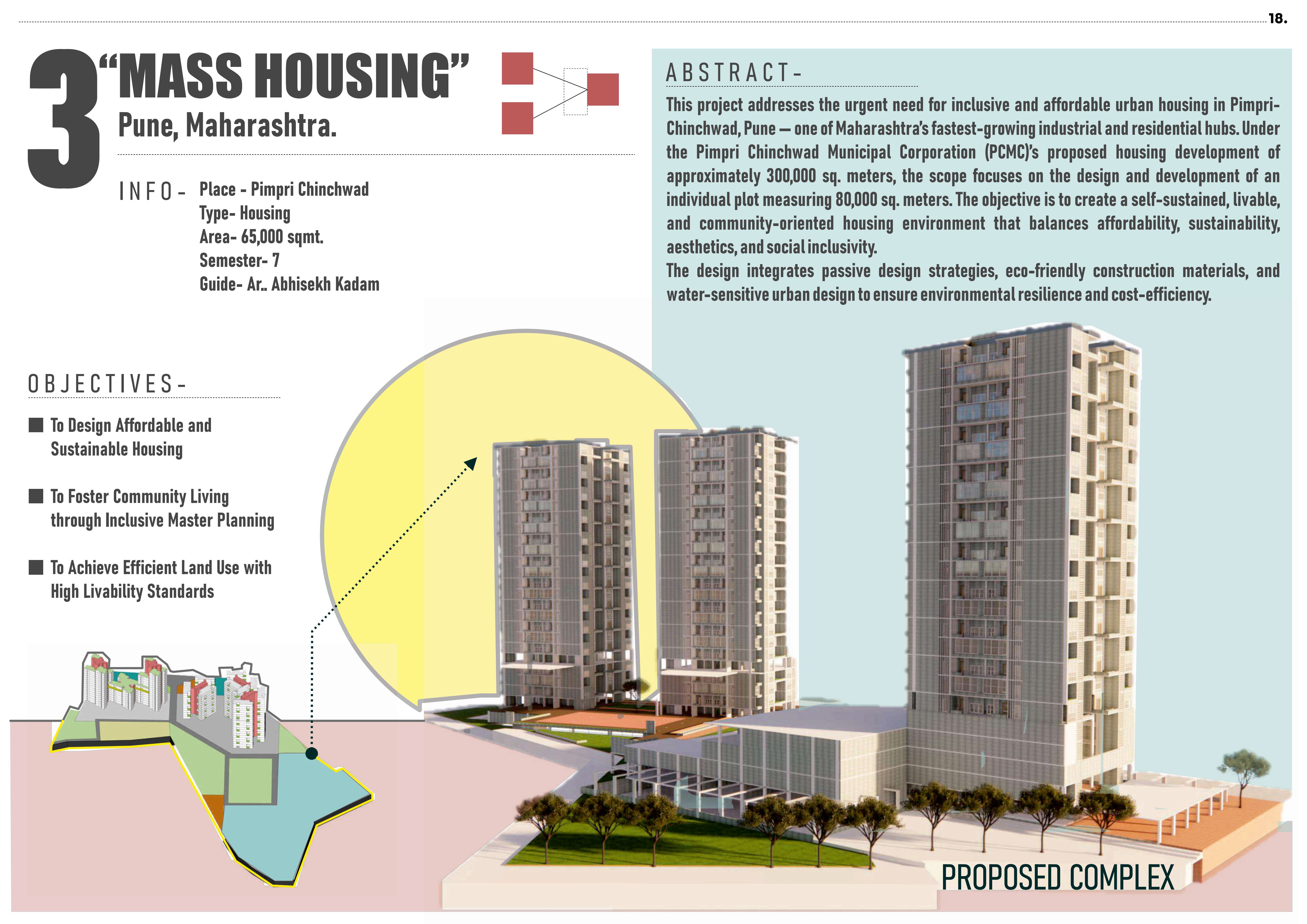 “Architecture Portfolio | Sharvari Patil | VESCOA-17