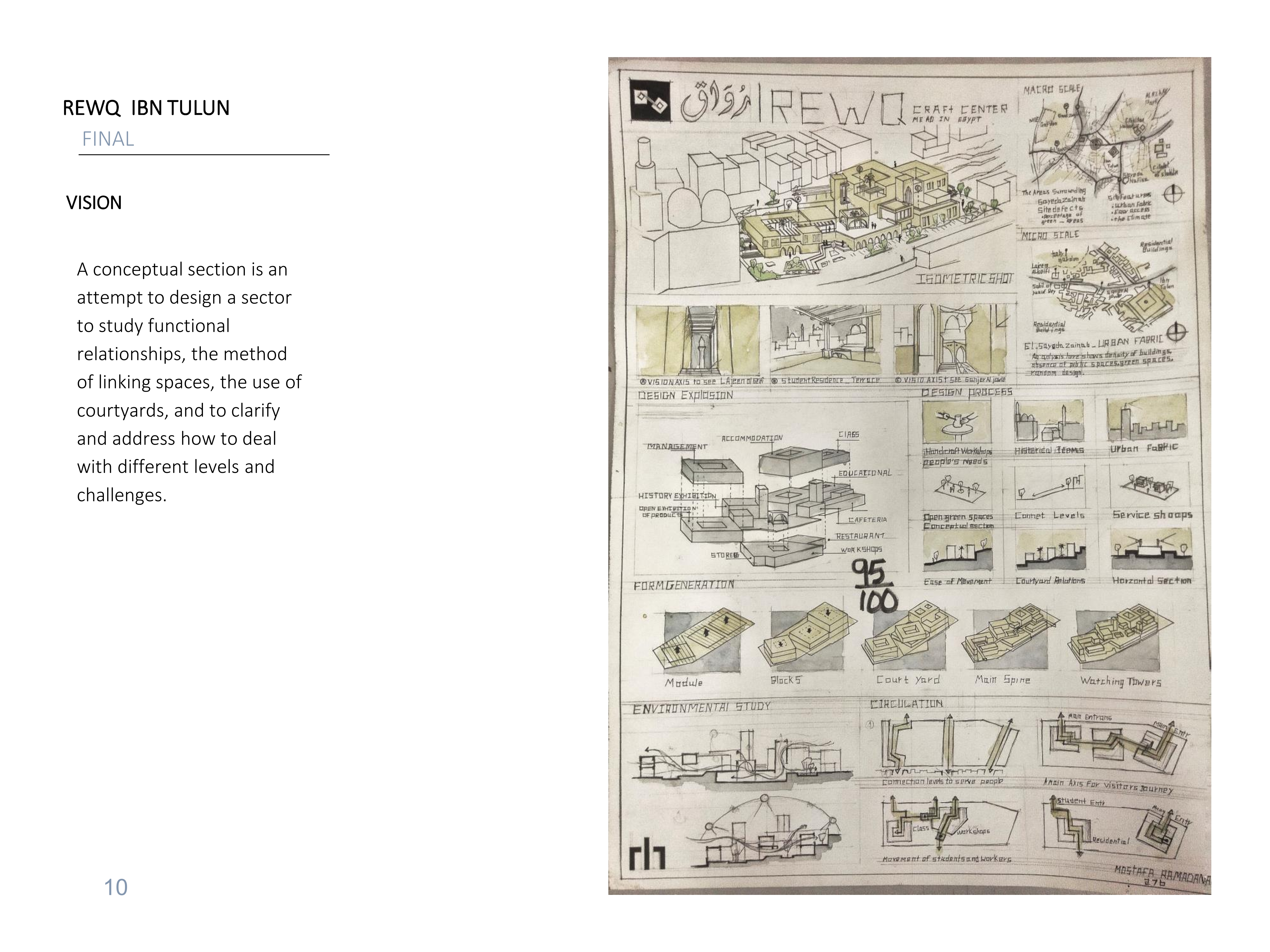 REWQ IBN TULUN 工艺中心项目-16