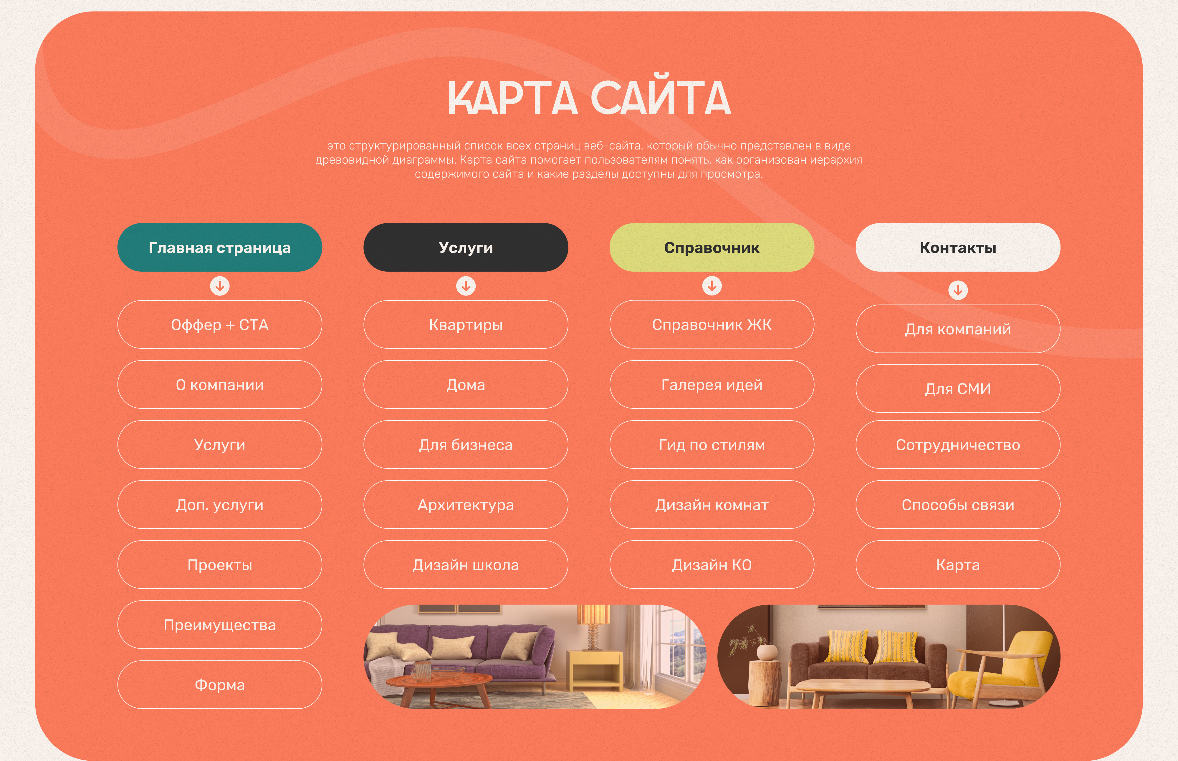 Корпоративный сайт Дизайн интерьер - ArtDem-2