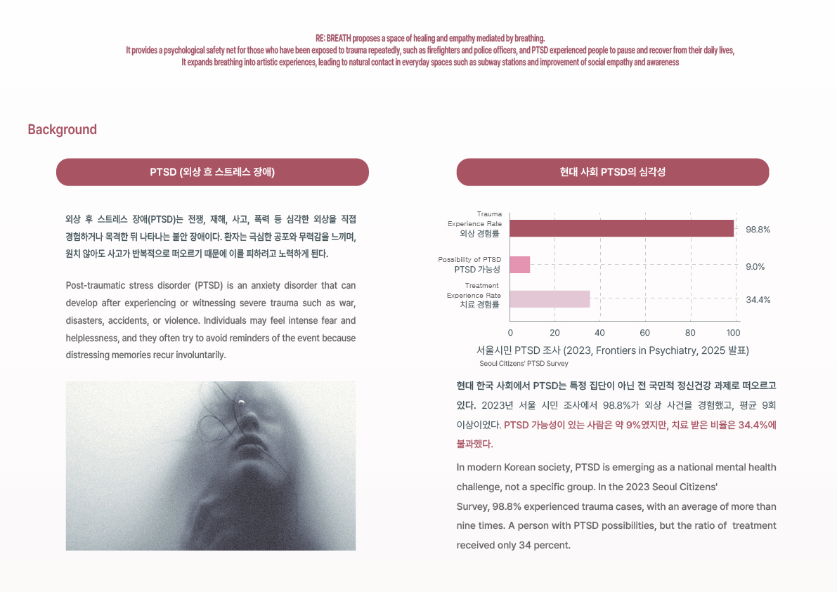 RE:BREATH _ 숨결을 통한 회복과 공감 공간-1