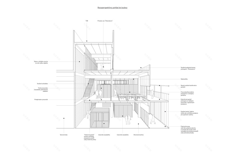GutGut Roman Zitnansky 建筑丨办公建筑丨 GAD-9
