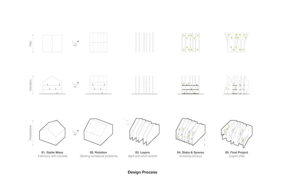 伊朗层叠别墅丨OJAN Design Studio-15