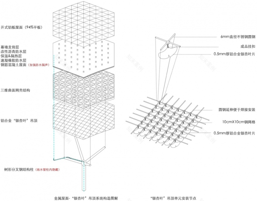 成都世界园艺博览会主展馆丨中国成都丨中国建筑西南设计研究院有限公司前方工作室 + 设计三院-70