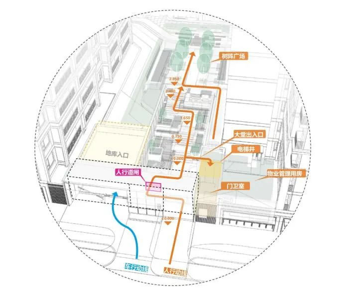 青岛天宸万象丨中国青岛丨上海五贝景观设计有限公司-29
