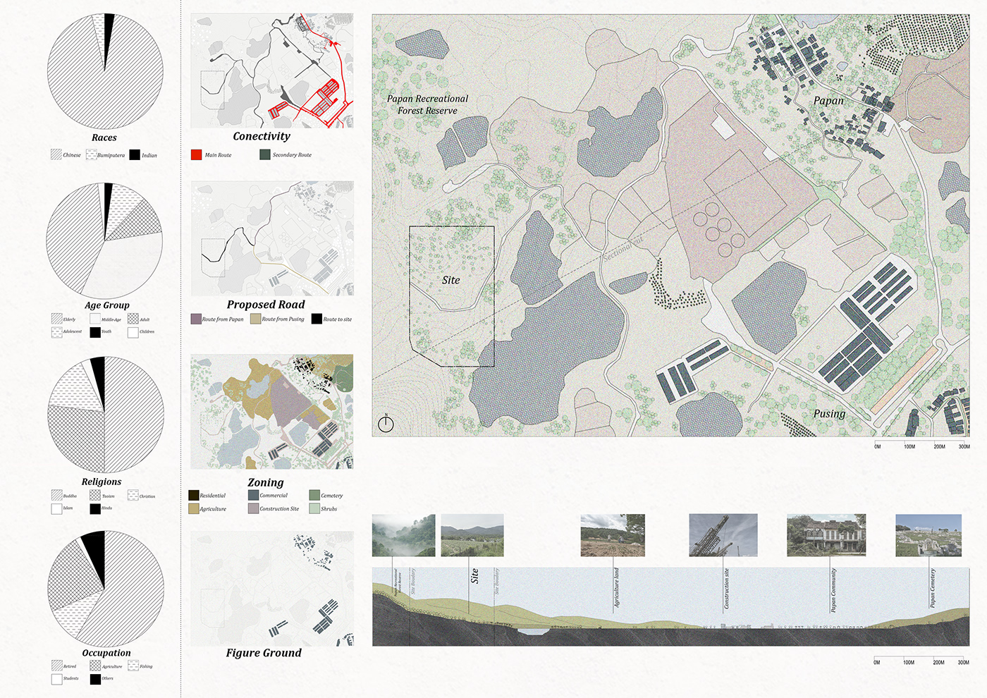 纪念公墓，A Journey of Remembrance , The New Papan Cemetery-1