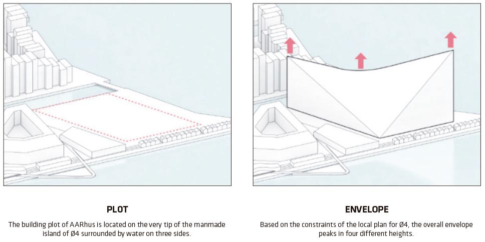 丹麦奥胡斯港的"AARhus"建筑与泳池-19