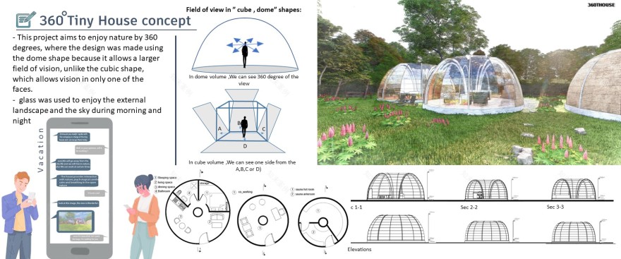 Competition for Design a Tiny House in Forest-1