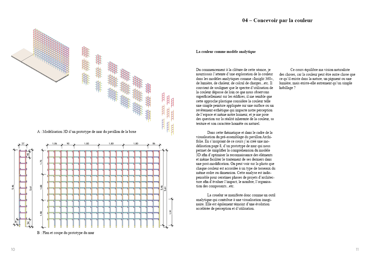 Processus de conception-5